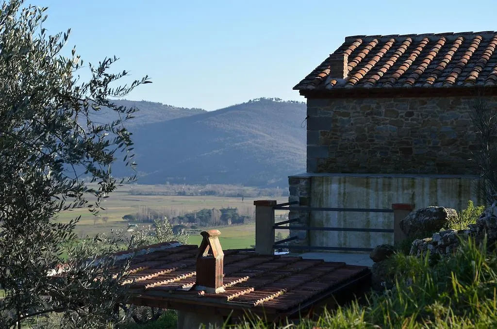 Villa Fonte Comelia Cortona Italy