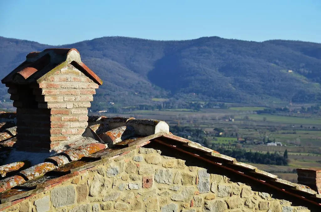 Fonte Comelia Cortona